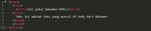 Standard HTML Code