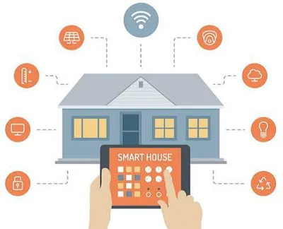 Smart Home Concept
