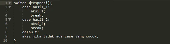 Using Switch Statements in PHP